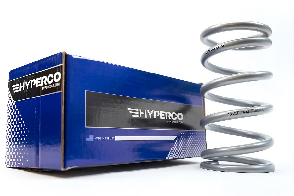 Hyperco closing down