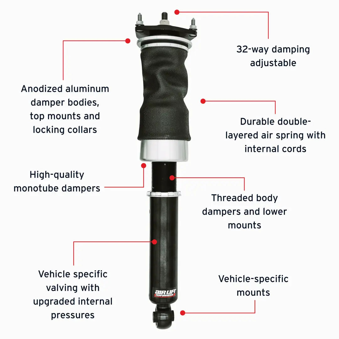 Air Lift Performance Front Kit - 2014+ Infiniti Q50 RWD