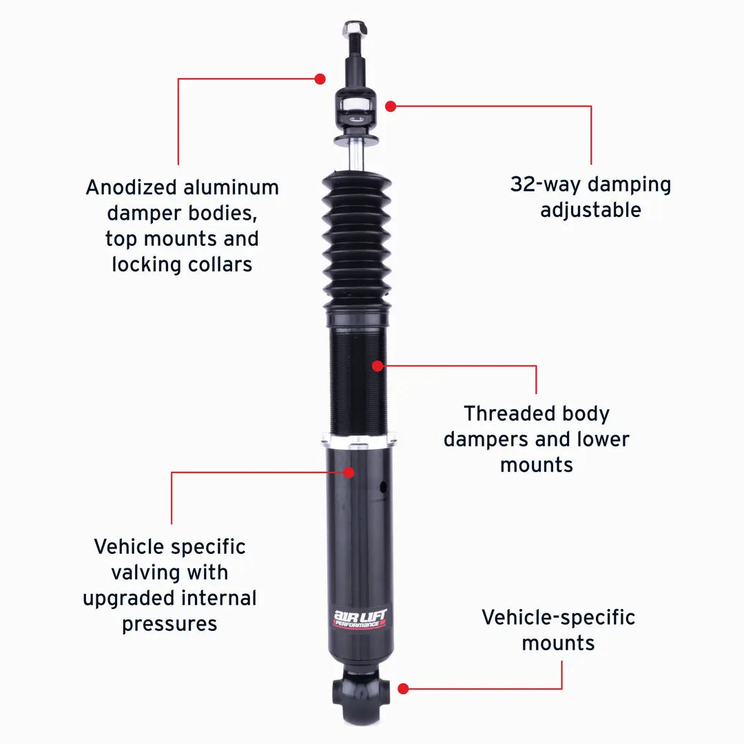 Air Lift Performance Rear Kit - 2015-2021 Volkswagen E-Golf (MK7)