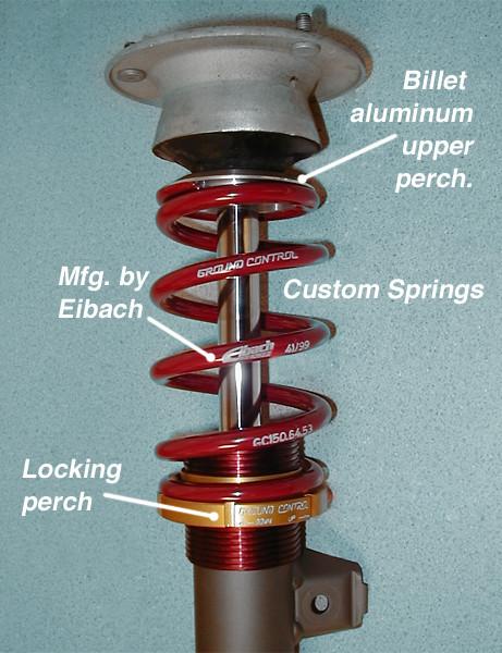 Ground Control Coilover Conversion Kit for 1977-1989 BMW 6 Series RWD (E24)