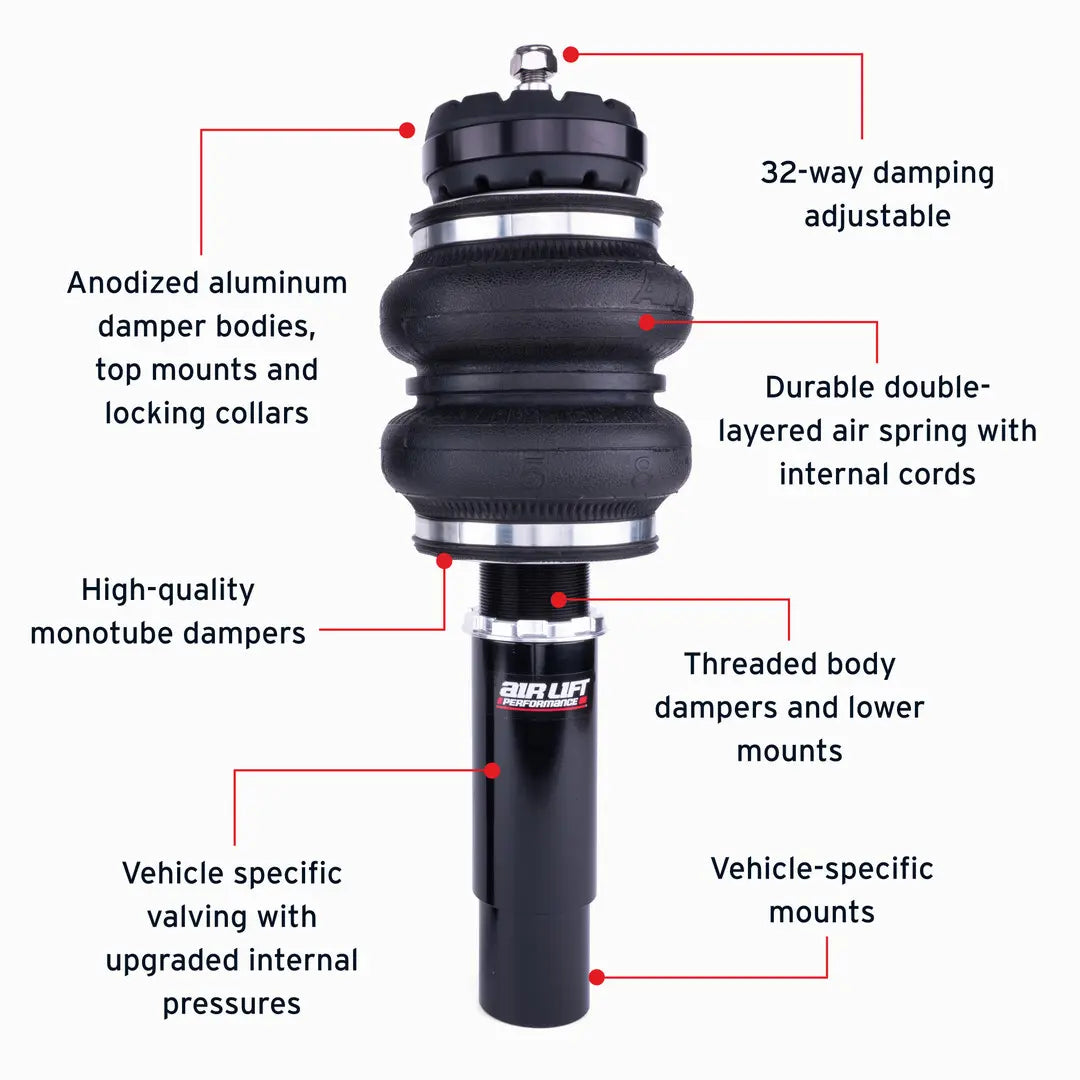 Air Lift Performance Front Kit - 2007-2017 Audi S5 (B8) 76005