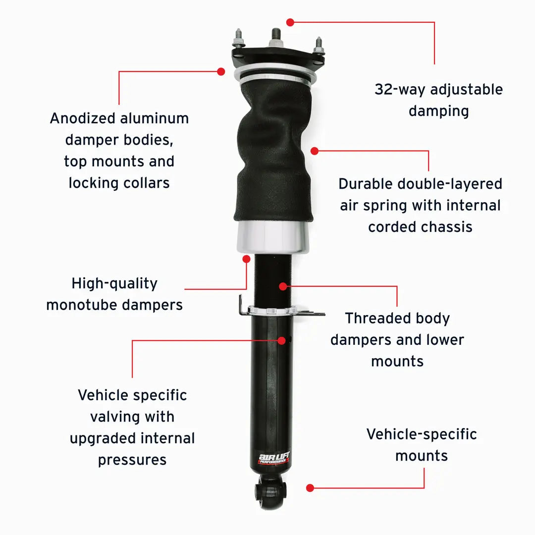 Air Lift Performance Front Kit - 2023+ Nissan Z (RZ34) 76010