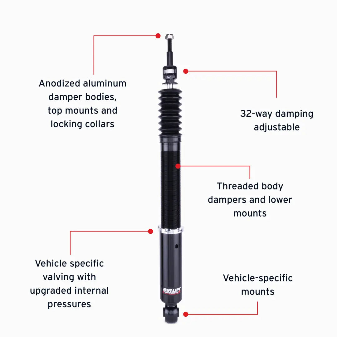 Air Lift Performance Rear Kit - 2019-2016 Audi S4 AWD (B8) 76505