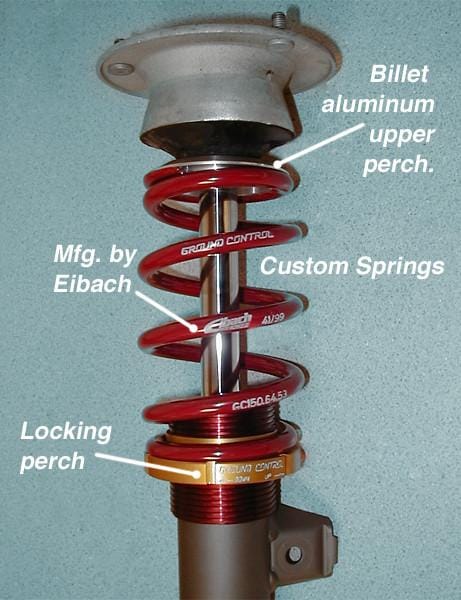 Ground Control Coilover Conversion Kit for 1982-1988 BMW 5 Series RWD (E28) 2015