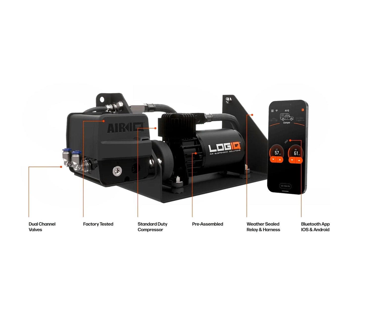 Logiq AirIQ SD2 Load Leveling System 50-41200