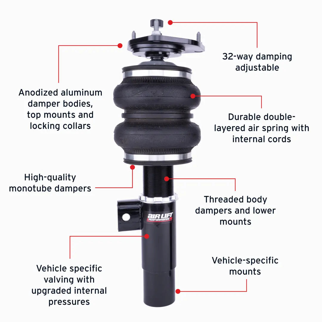 Air Lift Performance Front Performance Kit - 2015-2022 Volkswagen Golf GTI (MK7/MK8)