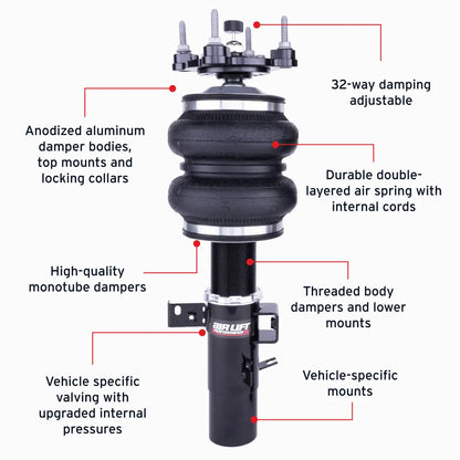 Air Lift Performance Front Kit - 2020+ Toyota Supra (A90)