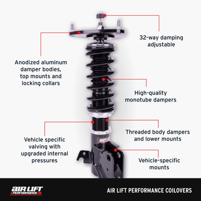 Air Lift Performance Coilovers for 2005-2018 Volkswagen Jetta (MK5/MK6) 79002