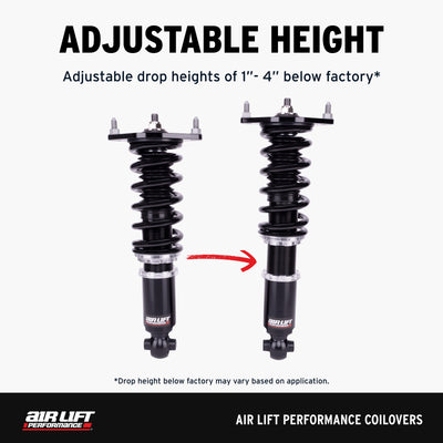 Air Lift Performance Coilovers for 2007-2017 Audi RS 5 (B8) 79005