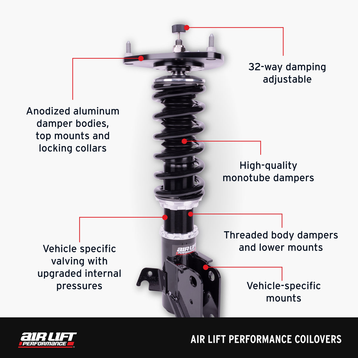 Air Lift Performance Coilovers for 2015-2020 BMW 4 Series Convertible (F33) 79021