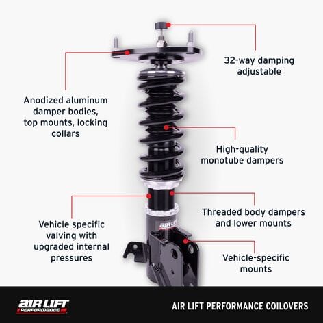 Air Lift Performance Coilovers for 2009-2013 Infiniti G37