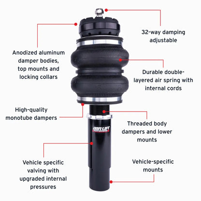 Air Lift Performance Front Kit - 2007-2015 Audi RS5 (B8) 76005