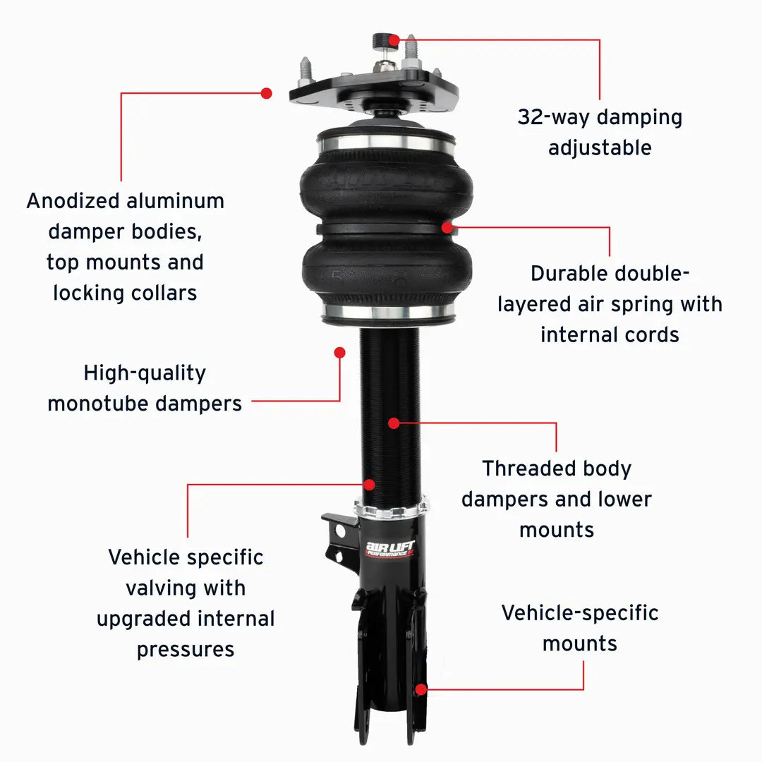 Air Lift Performance Front Kit - 2015-2023 Ford Mustang (S550) 76007