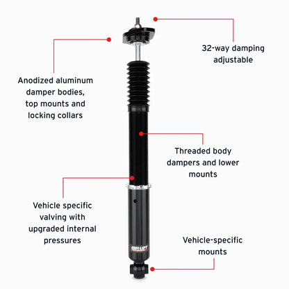 Air Lift Performance Rear Kit - 2005-2008 Dodge Magnum RWD 76517
