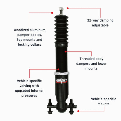 Air Lift Performance Rear Kit - 2015-2023 Ford Mustang (S550) 76507