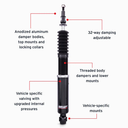 Air Lift Performance Rear Performance Kit - 2005-2014 Audi A3 (MK2) 76502