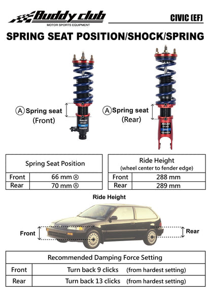 Buddy Club Sport Spec Coilovers - 1989-1991 Honda Civic/CR-X (EF) BC02-SSHEF