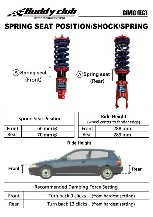 バーディークラブ RACING SPEC DAMPER EG6シビックEJ1 BUDDY CLUB RACING SPEC DAMPER KIT 2006-2011 Honda Civic