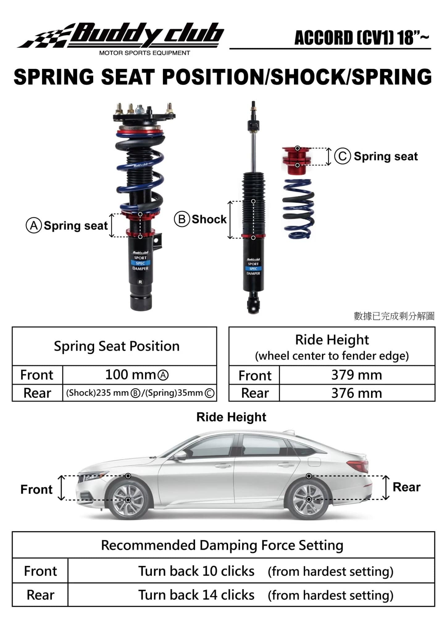 Buddy Club Sport Spec Coilovers - 2018+ Honda Accord (CV) BC02-SSHCV1