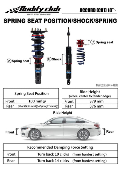 Buddy Club Sport Spec Coilovers - 2018+ Honda Accord (CV) BC02-SSHCV1