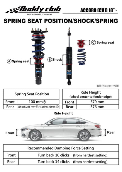 Buddy Club Sport Spec Coilovers - 2018+ Honda Accord (CV) BC02-SSHCV1
