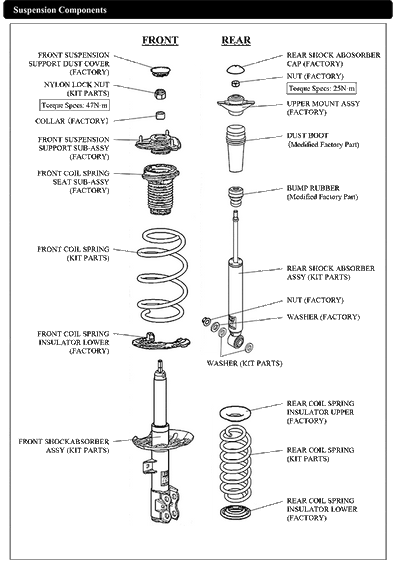 HKS Hipermax G Coilovers for 2016+ Toyota Prius (ZVW50/ZVW51) 80260-AT004