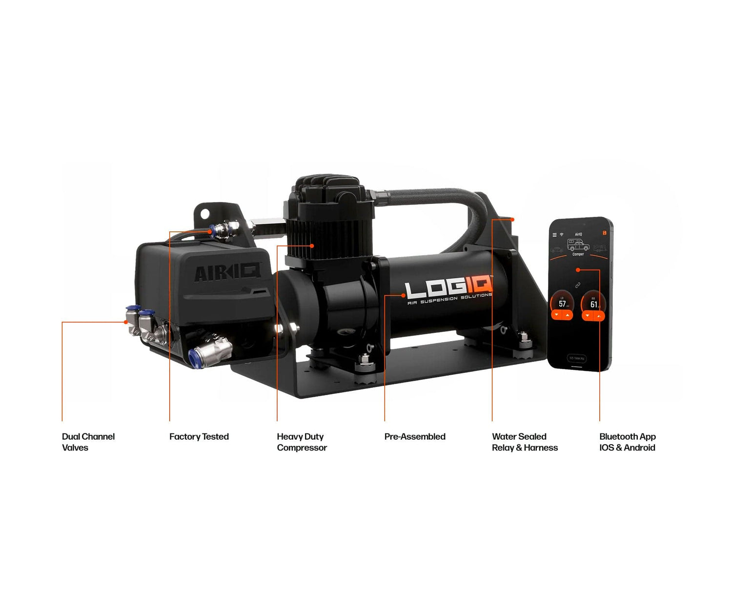 Logiq AirIQ HD2 Load Leveling System 50-42200